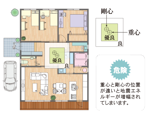 選ばれる5つの理由